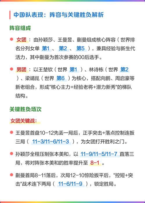 中国队包揽中学生篮球亚锦赛男女冠军 中国队包揽中学生篮球亚锦赛男女冠军