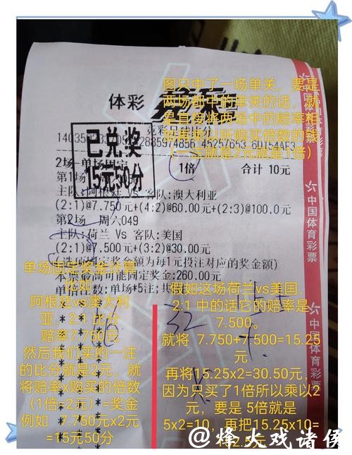 世界杯竞彩技术流与运气流的平衡点 世界杯竞彩技术流与运气流的平衡点