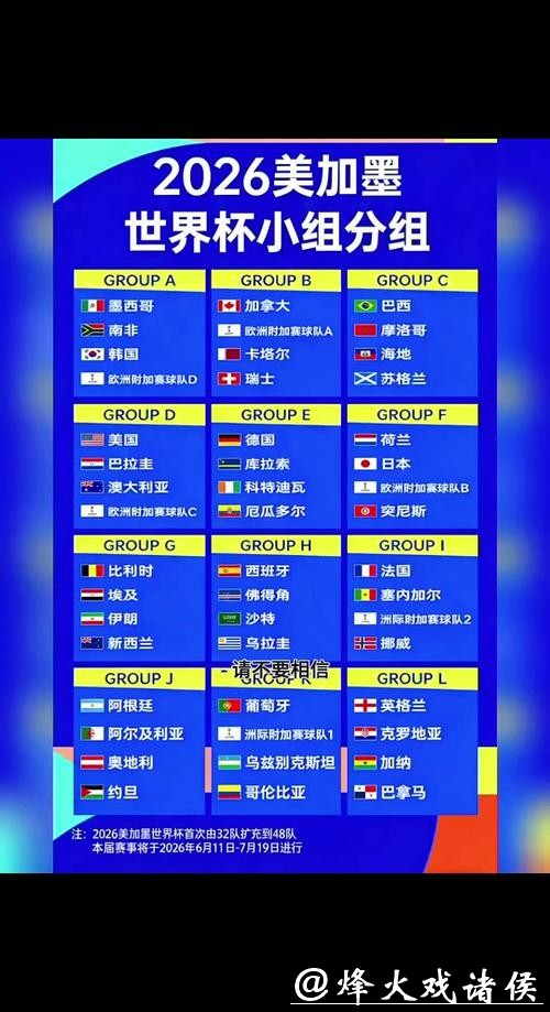 2026世界杯下注基础知识快速掌握