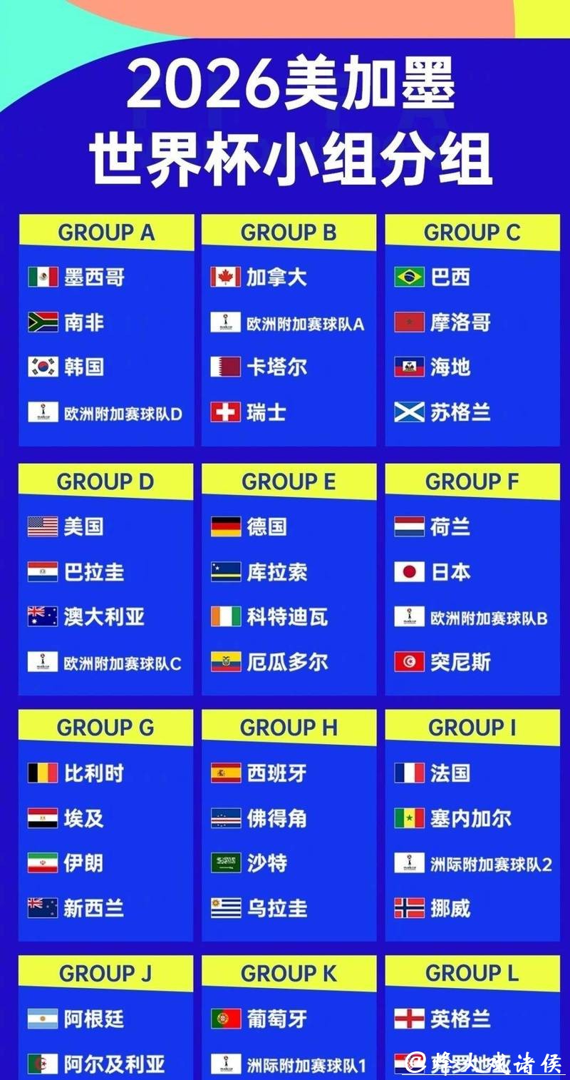 2026世界杯外围赛南美强队分析 2026世界杯外围赛南美强队分析