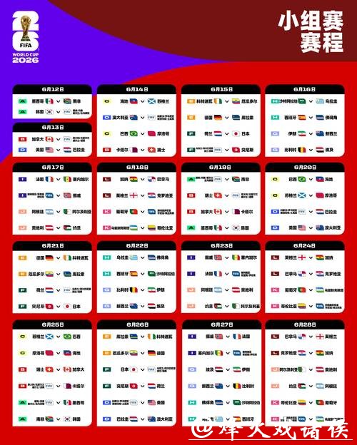 2026世界杯外围赛南美强队分析 2026世界杯外围赛南美强队分析