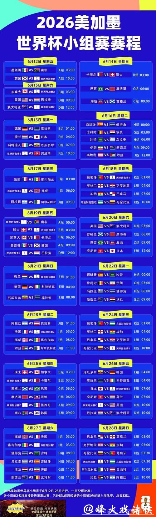 2026世界杯滚球:最新赛程安排抢先看 2026世界杯滚球:最新赛程安排抢先看