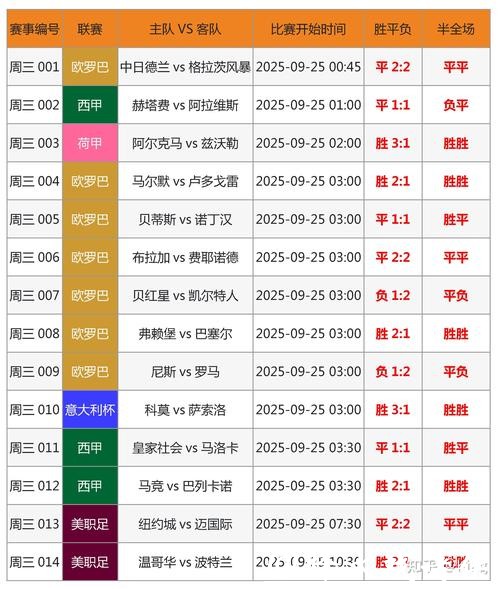 世界杯让球站:预测与赛事双结合 世界杯让球站:预测与赛事双结合