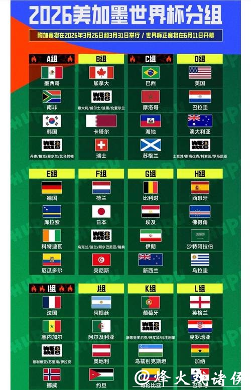 2026世界杯投注：如何选择最佳投注平台