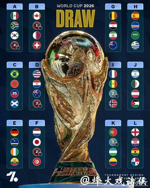 2026世界杯投注：如何选择最佳投注平台