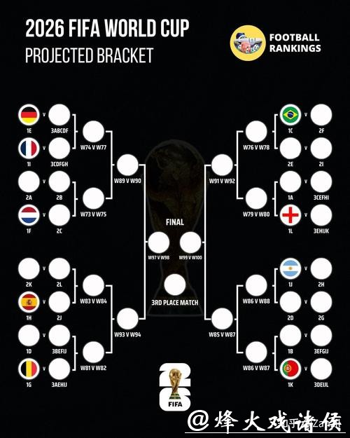 2026世界杯投注：移动端应用推荐与评测