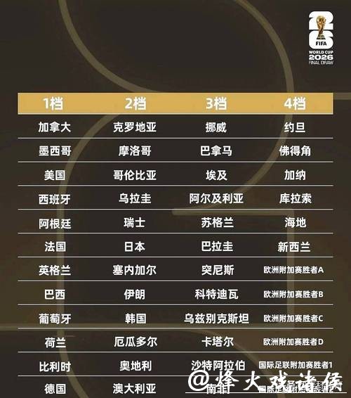 2026世界杯投注：移动端应用推荐与评测