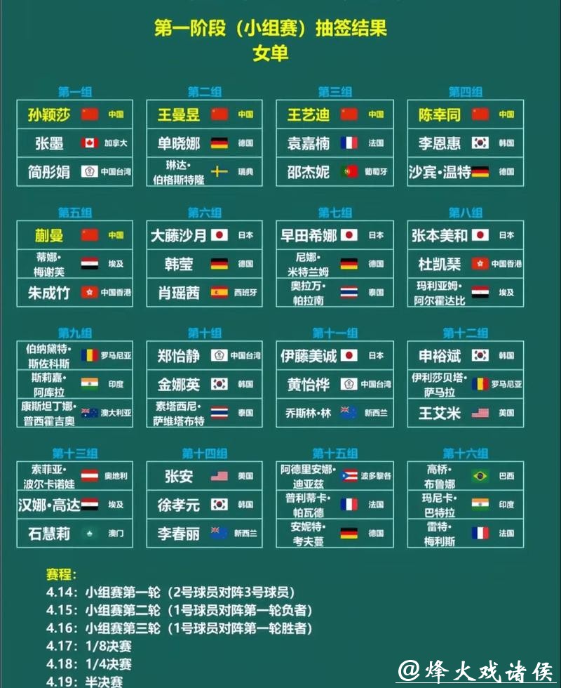 世界杯让球站：赢得预测奖金的秘密武器