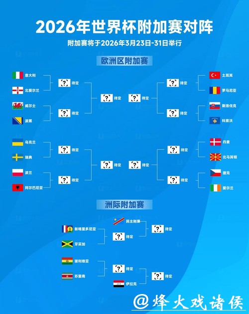 2026世界杯投注：如何找到最佳投注平台