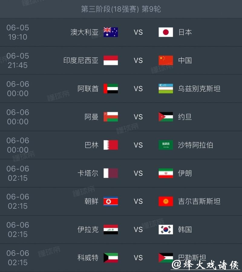 2026世界杯比分：经典逆转比分大盘点