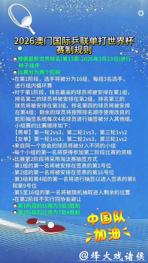 2026年世界杯下注如何规避风险 2026年世界杯下注如何规避风险