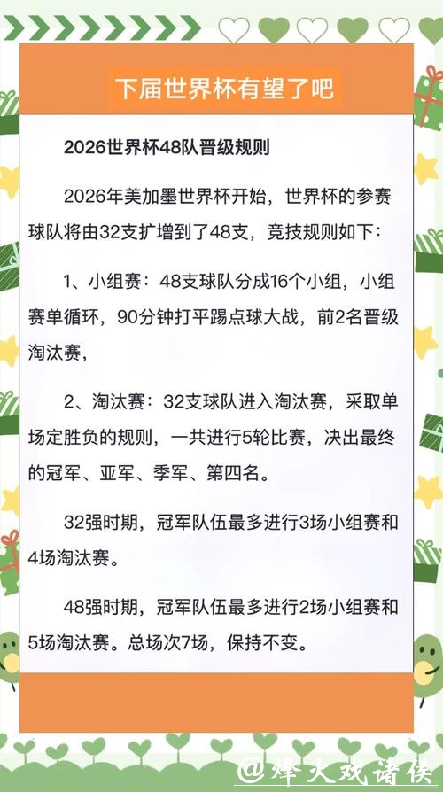 2026年世界杯下注如何规避风险 2026年世界杯下注如何规避风险