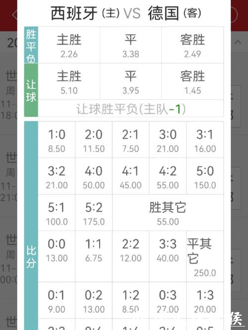 世界杯投注官网:实时赔率与专业分析分享 世界杯投注官网:实时赔率与专业分析分享