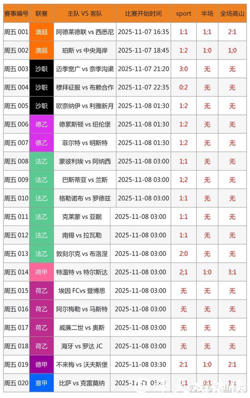 世界杯投注如何分析比赛数据 世界杯投注如何分析比赛数据