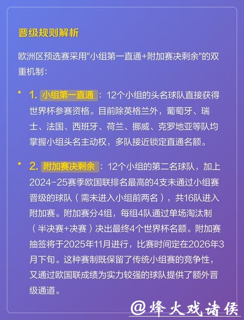 投资攻略：2026世界杯投注规则解析